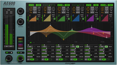 McDSP AE600 Active EQ Native