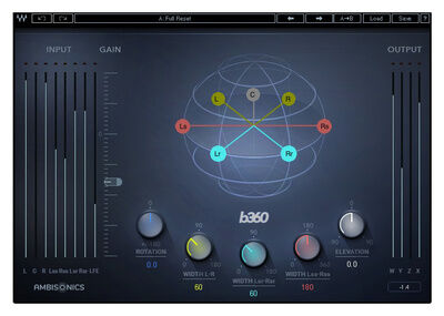 Waves B360 Ambisonics Encoder