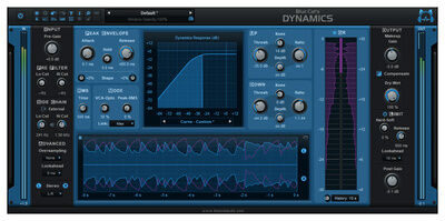 Blue Cat Audio Blue Cat's Dynamics