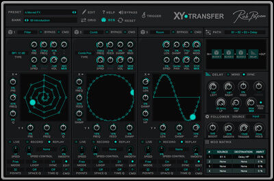 Rob Papen XY-Transfer