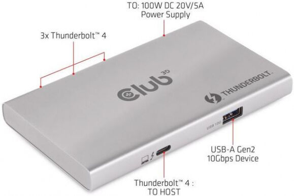 Club 3D CSV-1580 - Thunderbolt 4 Portable 5-in-1-Hub