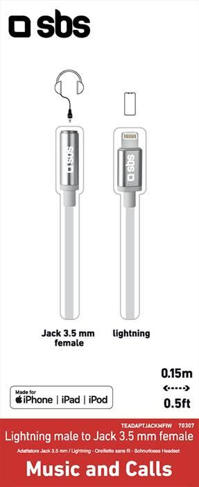 SBS Teadaptjackmfiw