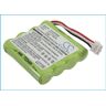 Cameron Sino CS-CRT500RC accu voor Sagem 690 (700mAh)