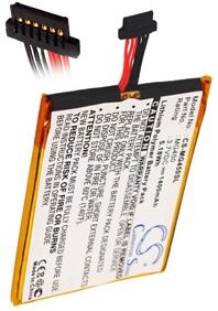 Typhoon MyGuide 4500 SD GPS (1400 mAh 3.7 V, Sort)