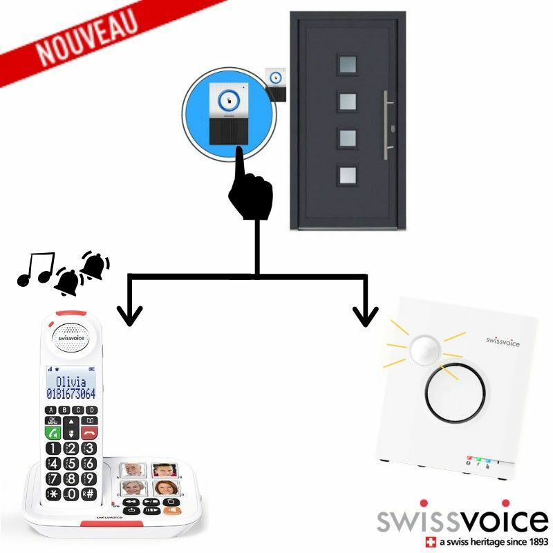 SWISSVOICE Pack Maison: Téléphone Sans fil XTRA2155 + Sonnette interphone DOORBELL8155 +