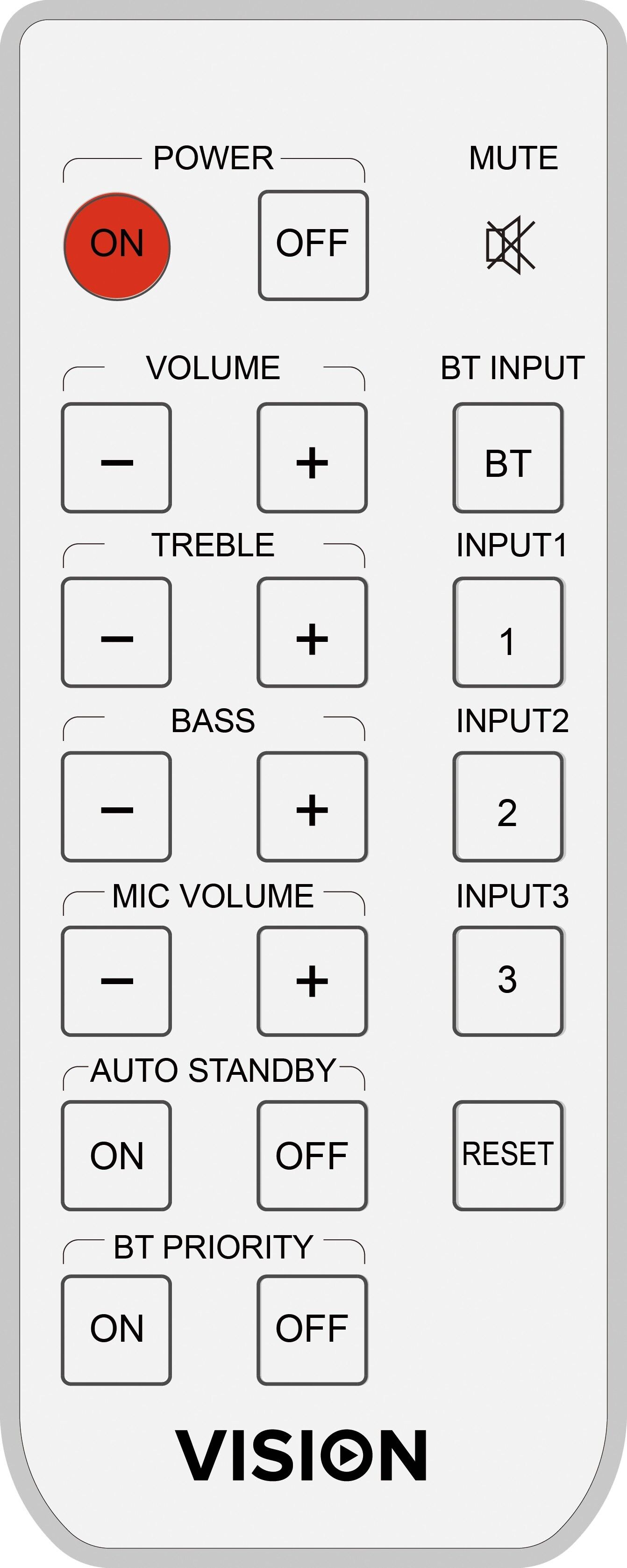 Vision Techaudio SP-1800P RC Ersatzfernbedienung