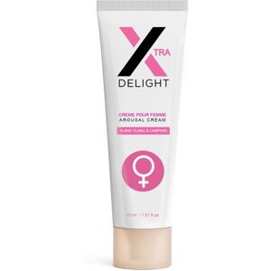 RUF X Delight - Clitoris Arousal Cream