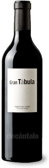 Tábula Gran Tábula 2014