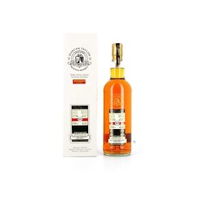 Taylor Duncan Taylor Invergordon Sherry 33 ans 1988-2021 Cask #528136 70cl 46%