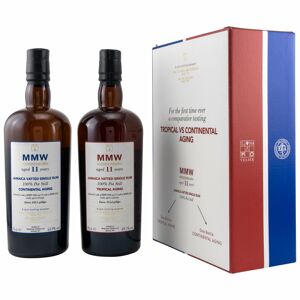 Laciviltadelbere Rum MMW Tropical Wedderburn Blend & Continental Aging 11 Years Old Box Monymusk
