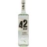 Martini & Rossi Vodka 42 Below