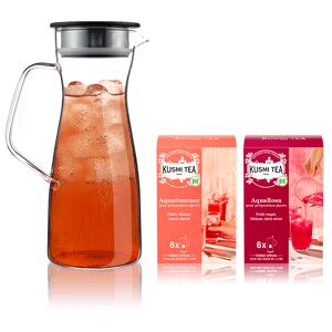 Eistee-Set  Kusmi Tea