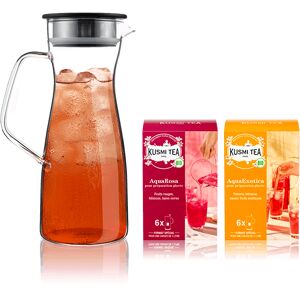 Eistee-Set  Kusmi Tea