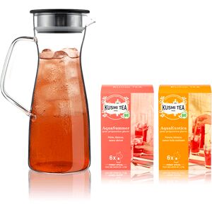 Eistee-Set  Kusmi Tea