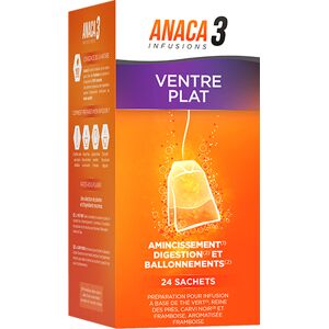 Anaca3 Infusion Ventre Plat