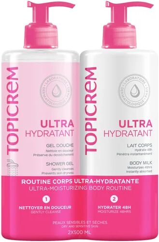 Topicrem Uh Leche Ultra Hidratante + Gel Ducha Set 2x500ml