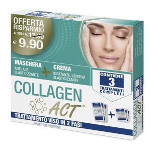 F&F COLLAGEN ACT TRATT VISO 2 FASI