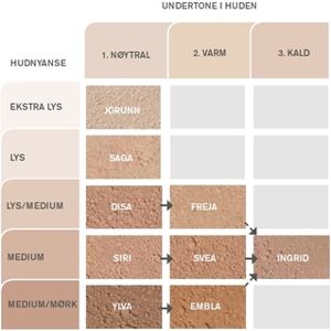 Idun Minerals Nordic Veil Liquid Foundation Ylva