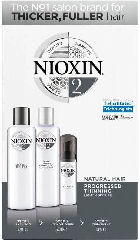 Nioxin Loyalty Kit System 2