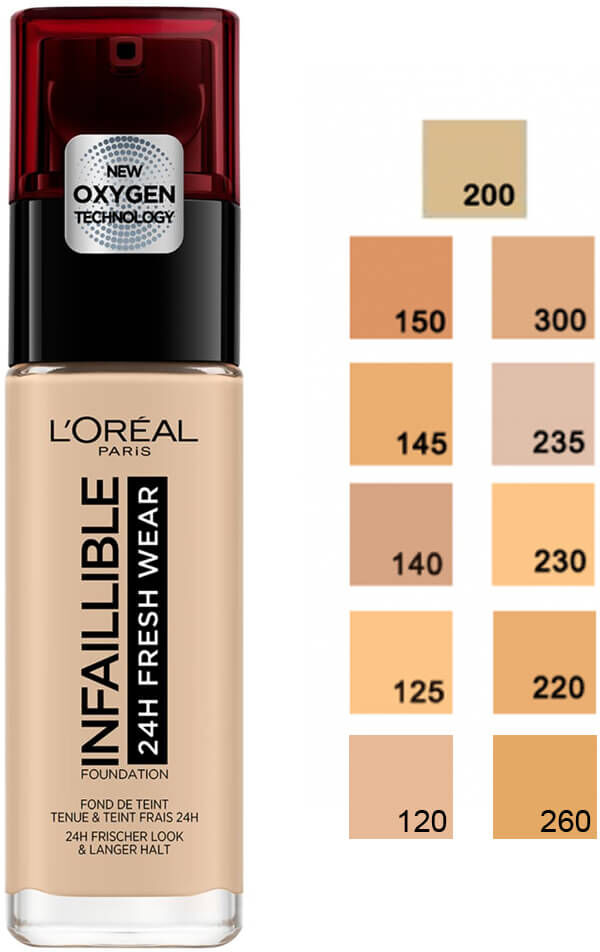 Loreal Infaillible Stay Fresh Foundation - Vanilla 120 30 ml