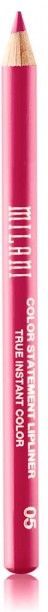 Milani Color Statement Lipliner Haute Pink