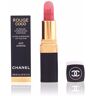 Chanel Rouge Coco lipstick #402-adrienne