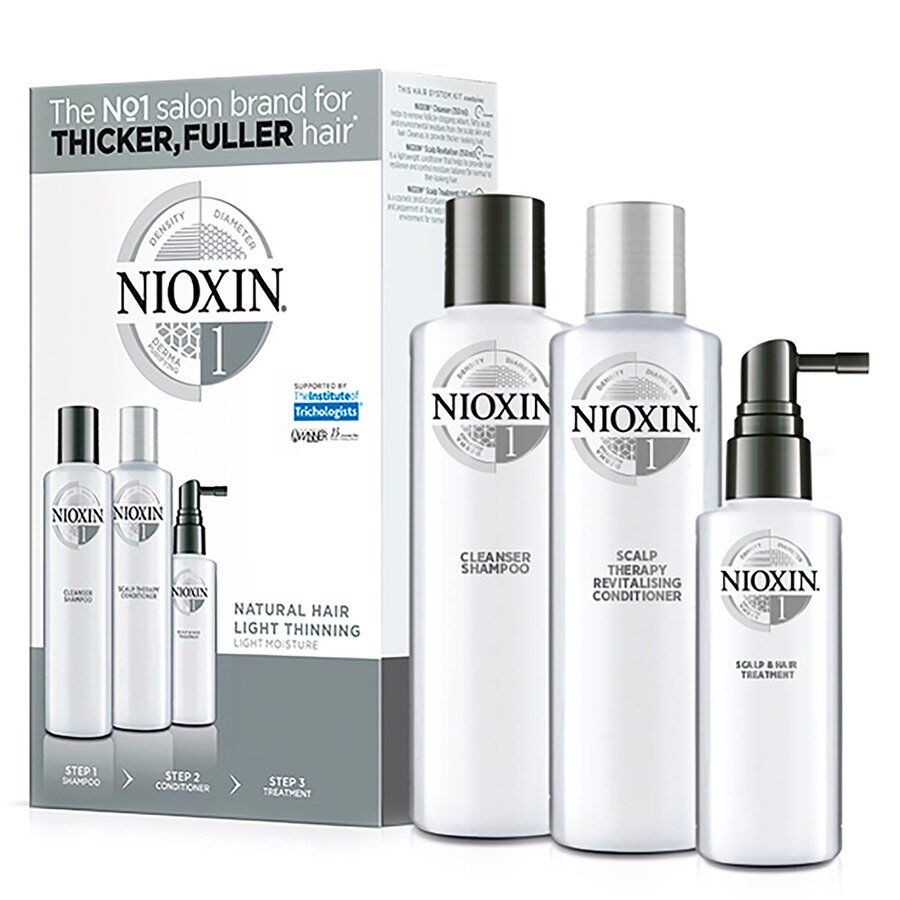 Nioxin System 1 Loyalty Kit