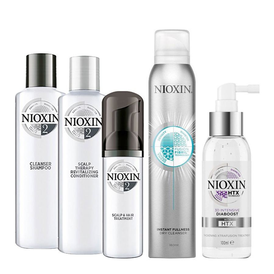 Bundle Deal Nioxin