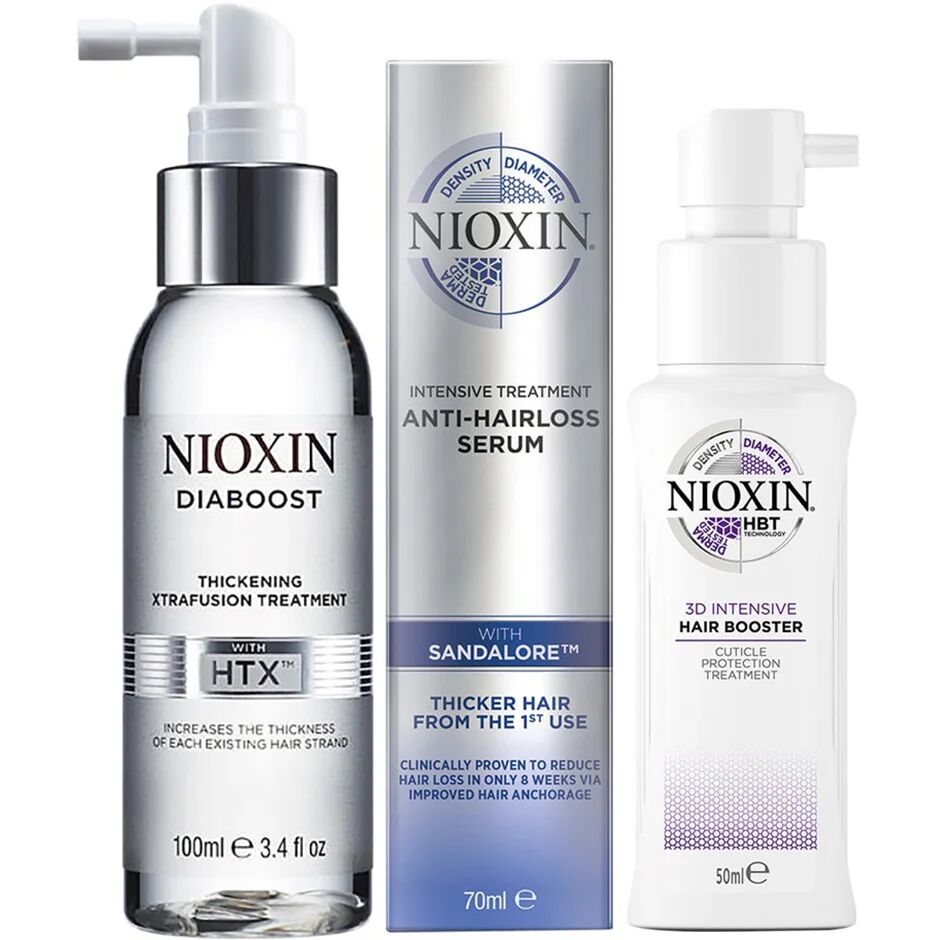 Nioxin Anti-Hairloss Trio,  Nioxin Hårpleie