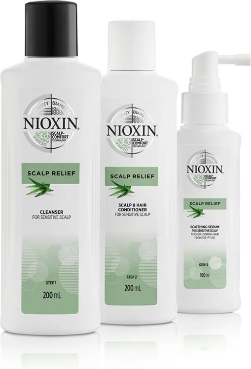 Nioxin Scalp Relief Kit, 500 ml Nioxin Pakke