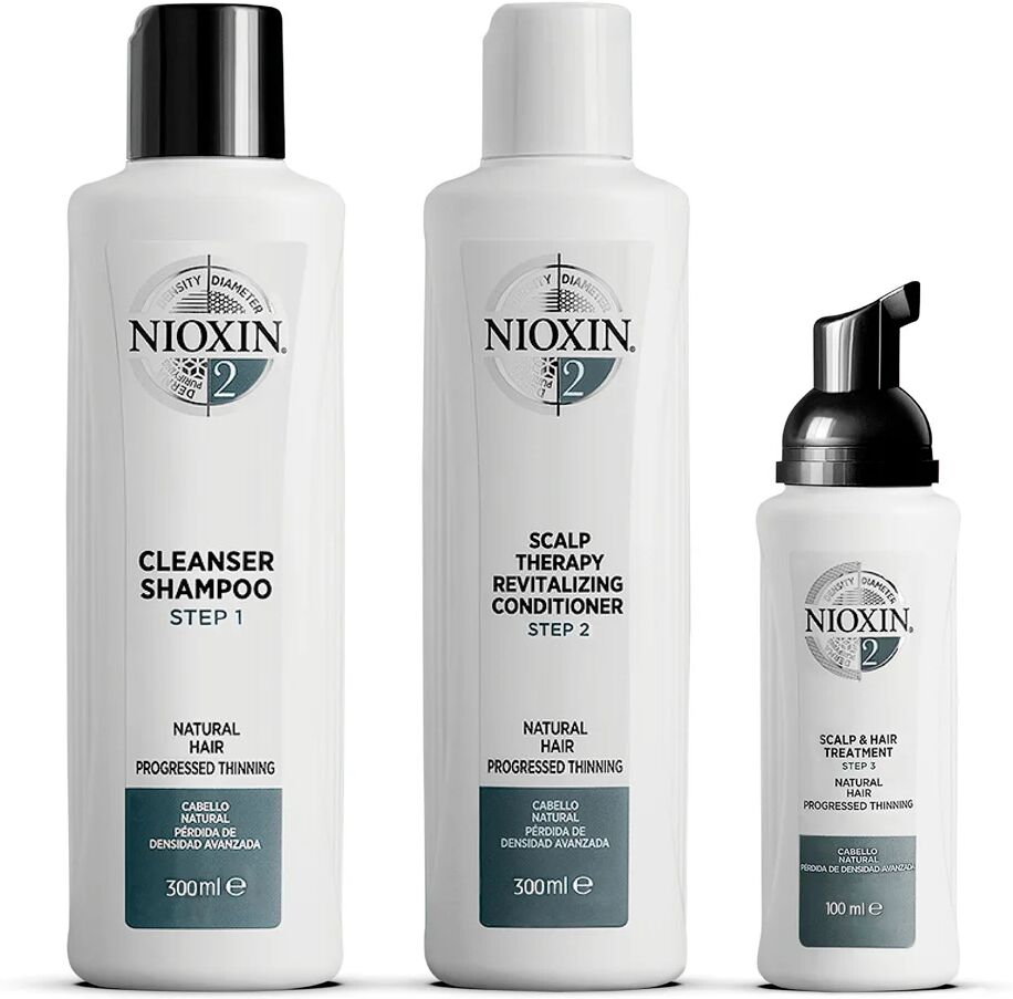 Nioxin Loyalty Kit System 2,  Nioxin Pakke