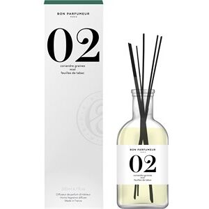 BON PARFUMEUR Home Line Diffusers 02 Seed Of Coriander, Honey, Tobacco Leaf