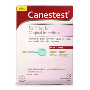 Canestest Self Test for Vaginal Infections