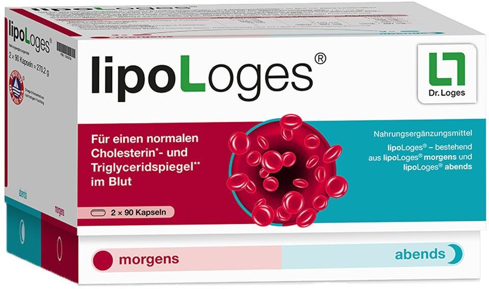 lipoLoges®