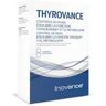 Inovance Thyrovance 30 Comp