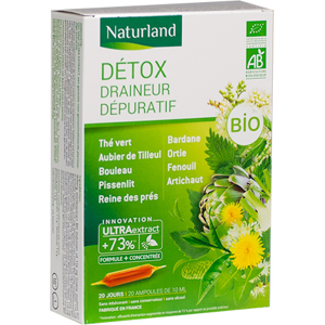 Naturland Détox Draineur Dépuratif Bio 20 ampoules - Publicité