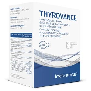 Inovance Thyrovance Cpr90