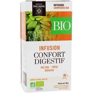 Dayang Infusion Bio Digestion Ventre Plat 20 sachets - Publicité