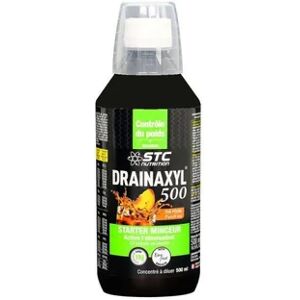 STC Nutrition Drainaxyl 500ml - Publicité