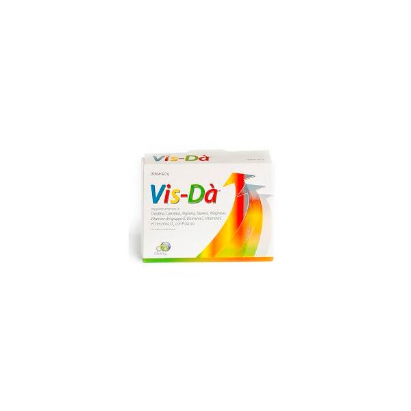 chrigen group vis-da'20 bust.5g