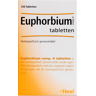 Heel Euphorbium Compositum Tabletten 250st