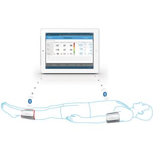 iHealth Cardio Lab Ihealt