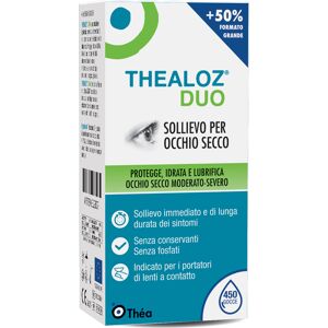 Thea Farma Thealoz Duo Soluzione Oft 15ml