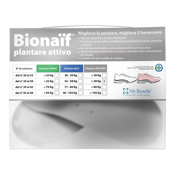my benefit plantare attivo preformato bionaif neutro misura piccola 2 pezzi