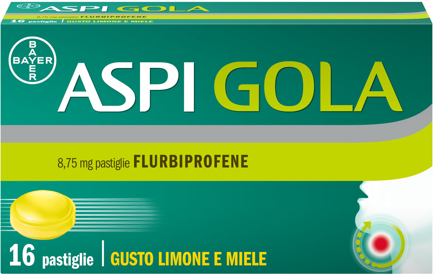 Aspi Gola Con Flurbiprofene Per Gola Infiammata E Mal Di Gola Limone Miele 16 Pastiglie