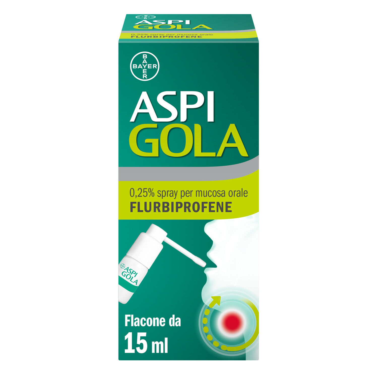 Aspi Gola Spray Con Flurbiprofene Per Gola Infiammata Faringite Mal Di Gola Flacone 15ml