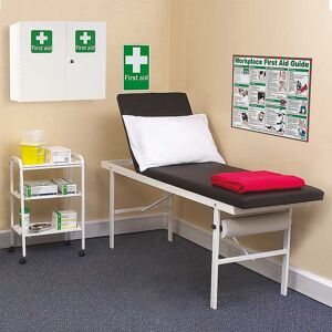 Risk Assessment Products Economy First Aid Room