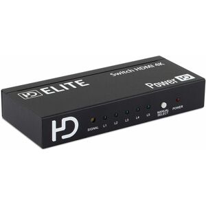 - RÃ©partiteur audio-vidÃ©o HDMI Ã 2 ports