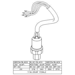 Nrf Pressostat, climatisation EASY FIT NRF 38920