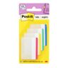 Onbekend post- IT index starr